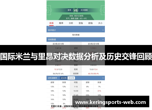 国际米兰与里昂对决数据分析及历史交锋回顾
